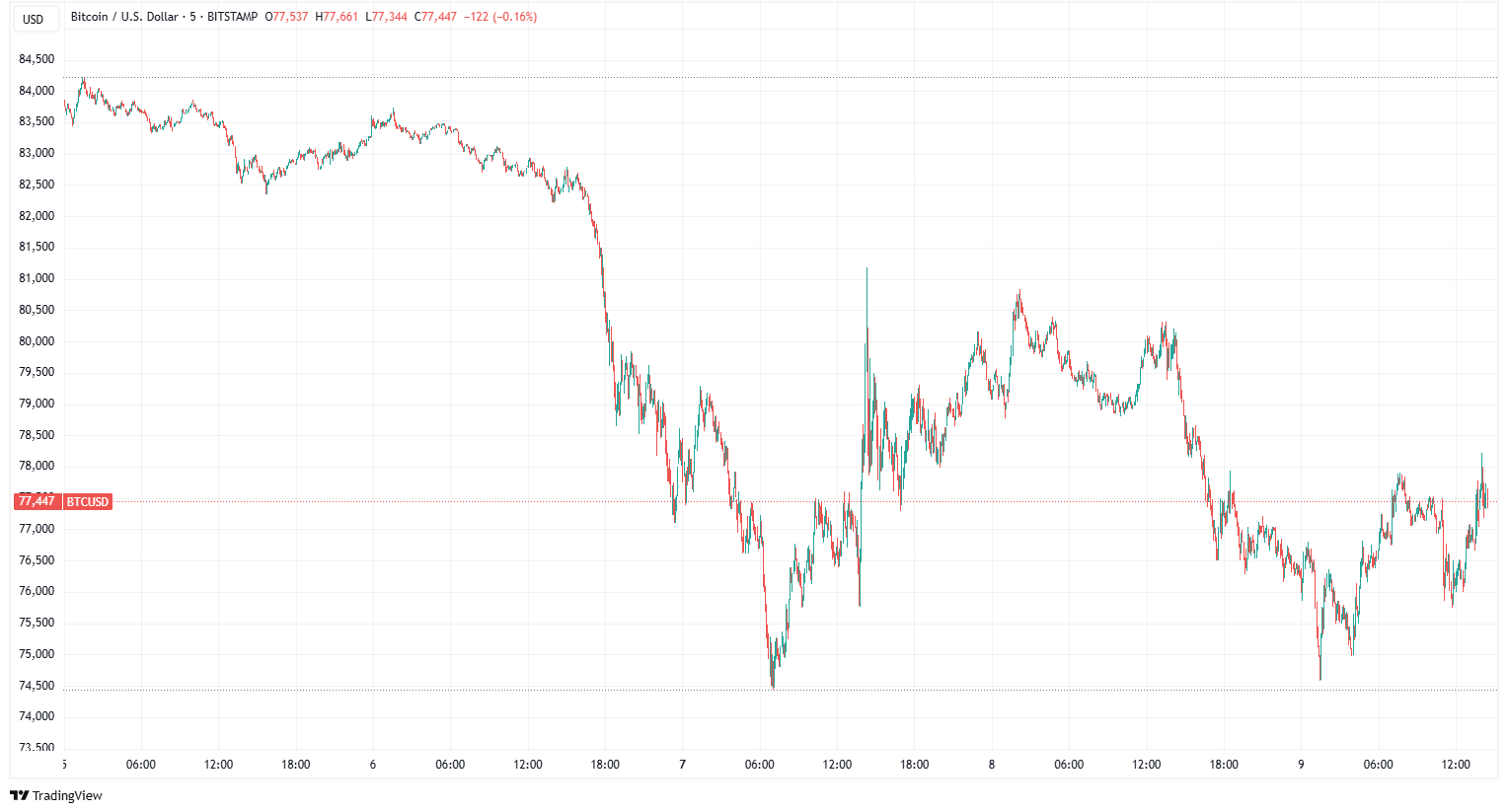 Between the cracks, the bigger picture emerges