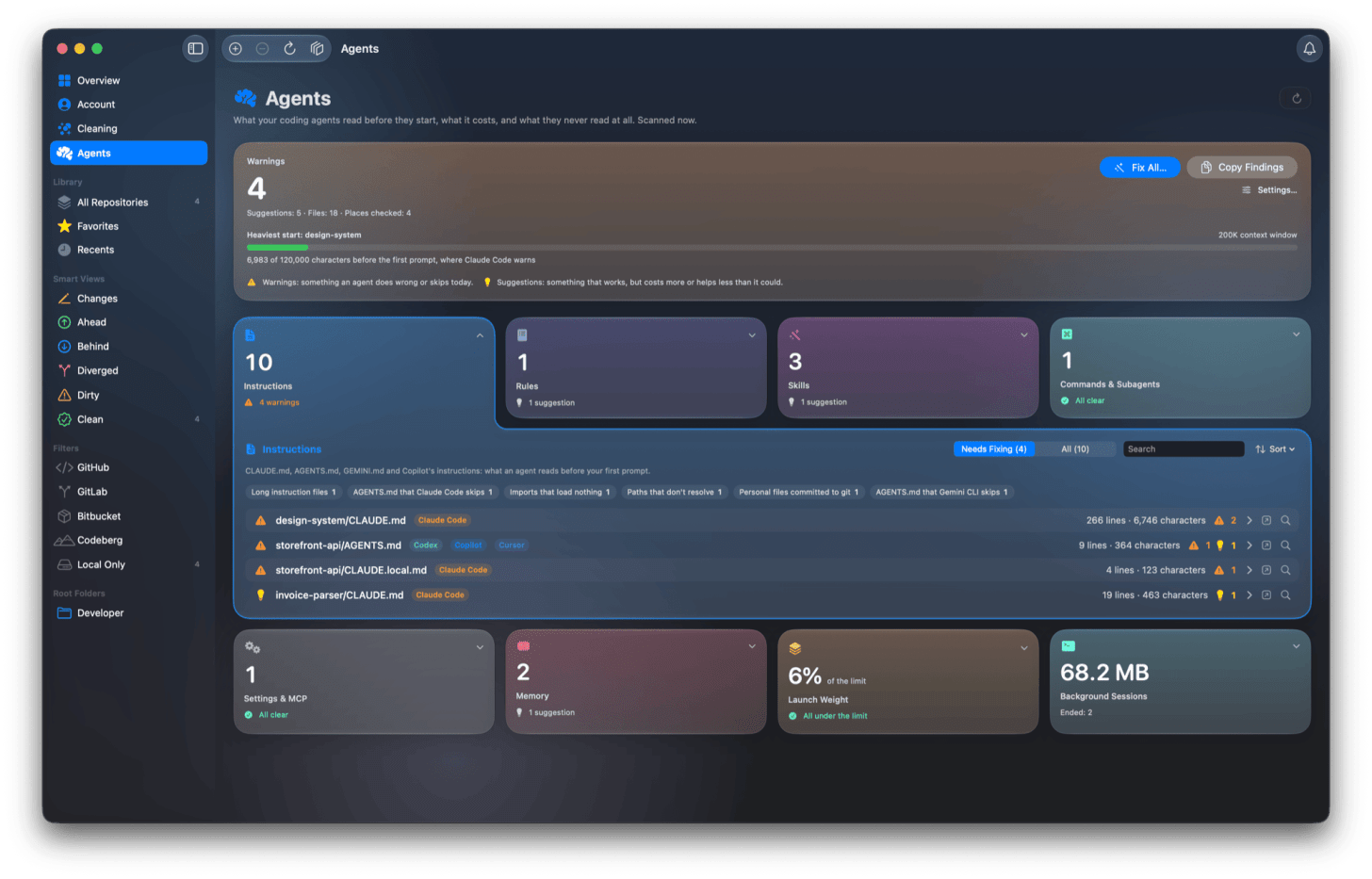 FinderGit's Agents page on a demo set of repositories: 4 warnings and 5 suggestions across 18 files in 4 places, with Fix All and Copy Findings at the top right; the heaviest start, design-system, at 6,983 of the 120,000 characters at which Claude Code warns; and eight cards — Instructions open on four files with their findings, such as an  that Claude Code skips, then Rules, Skills, Commands and Subagents, Settings and MCP, Memory, a launch weight at 6% of the limit, and 68.2 MB of ended background sessions