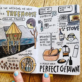 How to start and keep and illustrated journal