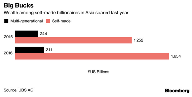deferred gratification deferred gratification