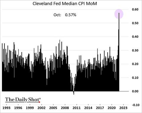 Chart

Description automatically generated