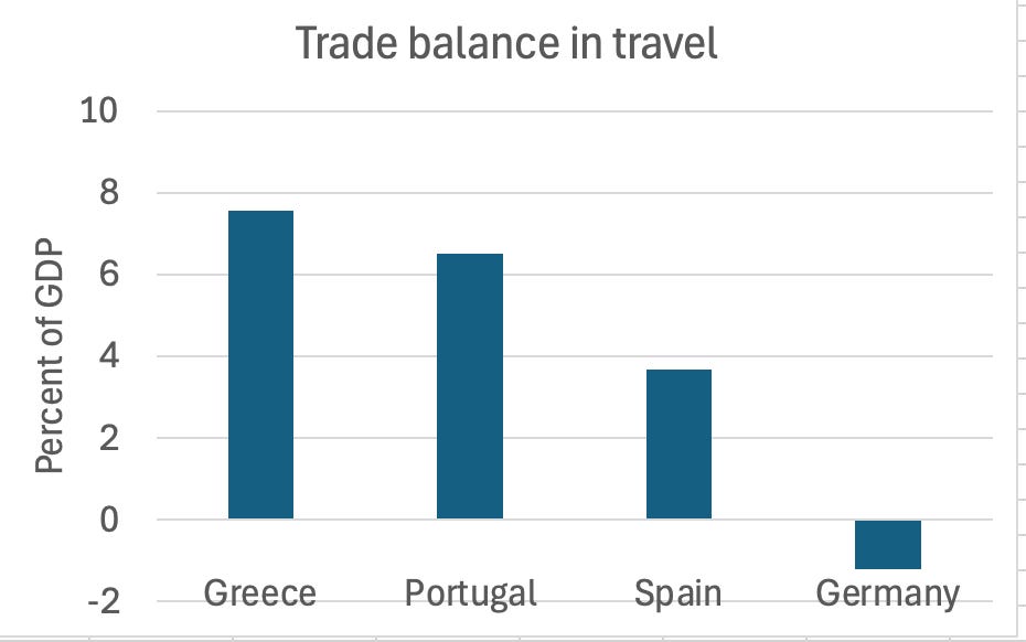 Cover image for Causes, Benefits and Costs of International Trade