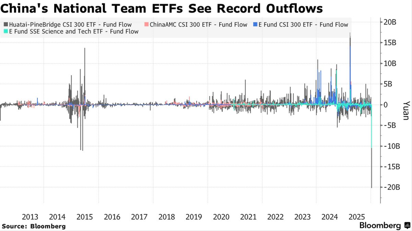 FinGraph每日财经图集：2026年01月19日（早） - FinGraph财经图集