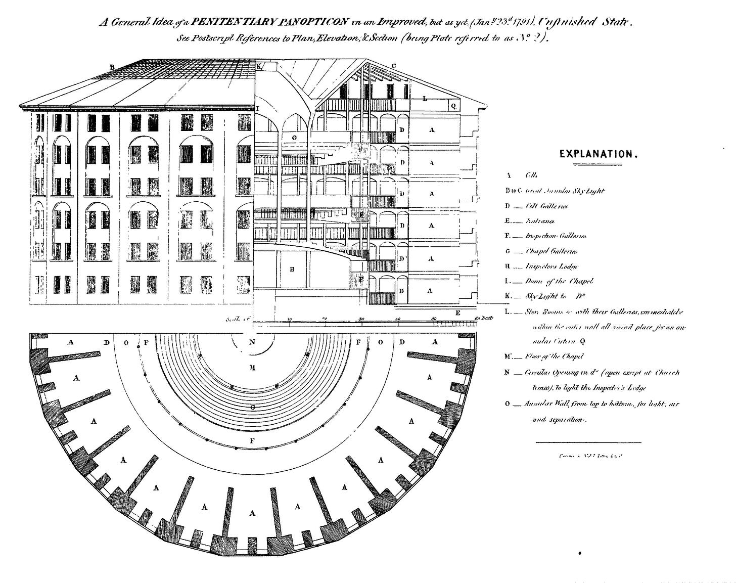Image result for bentham panopticon 