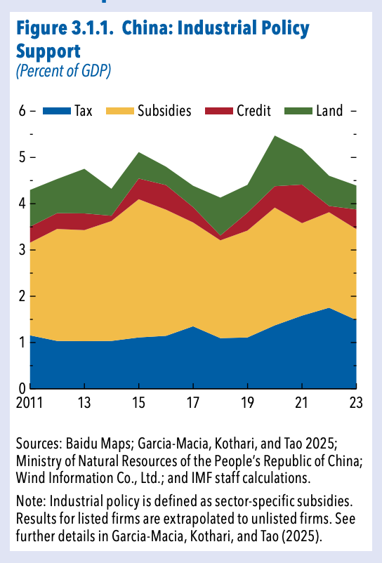 A graph with different colored lines

AI-generated content may be incorrect.