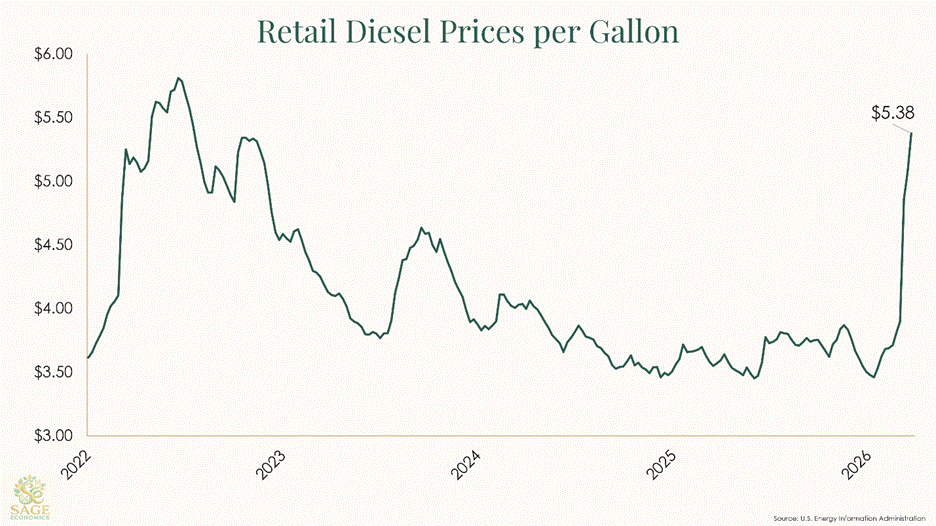 PowerPoint Slide Show  -  Slide Template