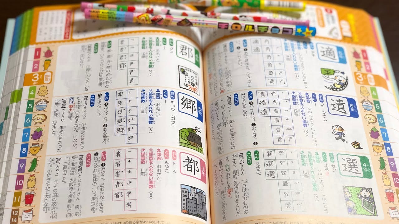 30 Japanese Study Books | JLPT N5-N1 | Jouyou KANJI | HIRAGANA | KATAKANA | Japanese Library - YouTube 30 Japanese Study Books | JLPT N5-N1 | Jouyou KANJI | HIRAGANA | KATAKANA | Japanese Library - YouTube