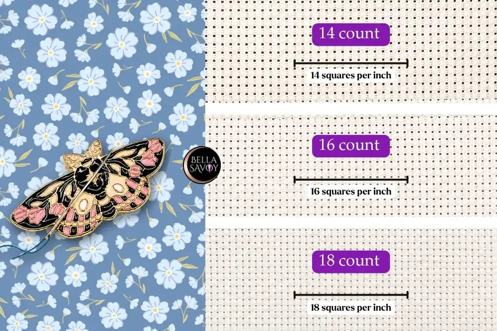 Comparison of 14, 16, and 18 count Aida fabric showing the number of squares per inch, with a decorative moth needle minder on blue floral fabric.