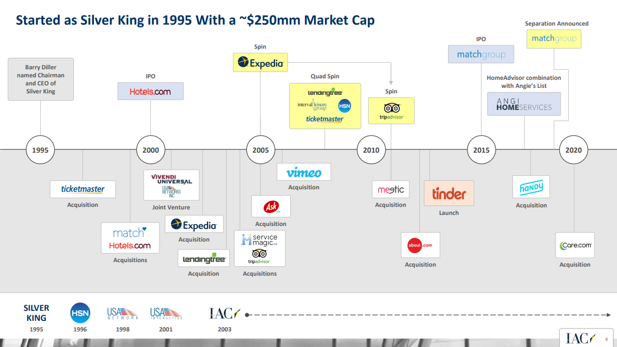 Feb 2020 ppt: Page 3