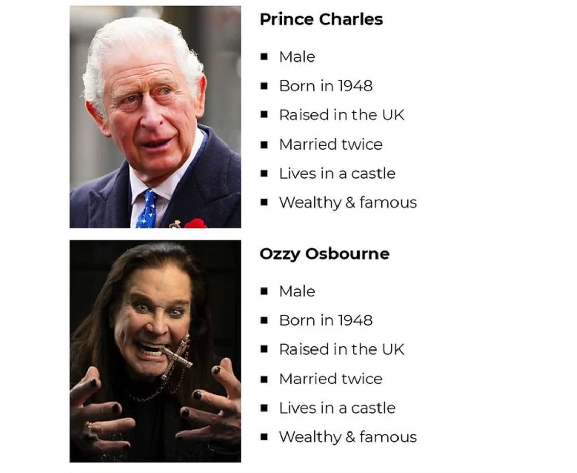 Prince-Charles-Ozzy-Osbourne - Return on Experience