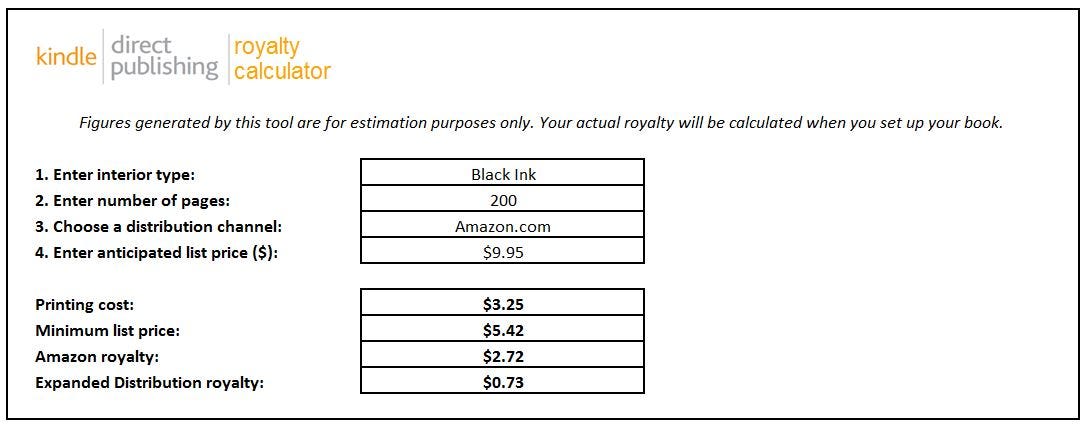 Calculating cost of POD book publishing Calculating cost of POD book publishing