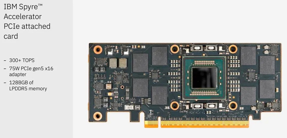 A close-up of a computer chip

Description automatically generated
