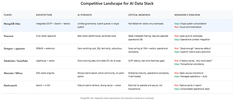 A screenshot of a computer

AI-generated content may be incorrect.