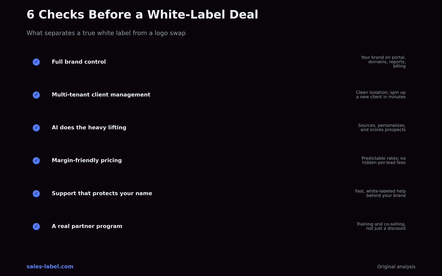 6 checks before signing a white-label prospecting software deal