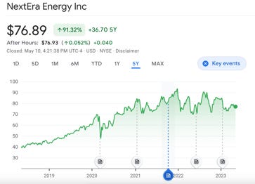 Graphical user interface, chart

Description automatically generated