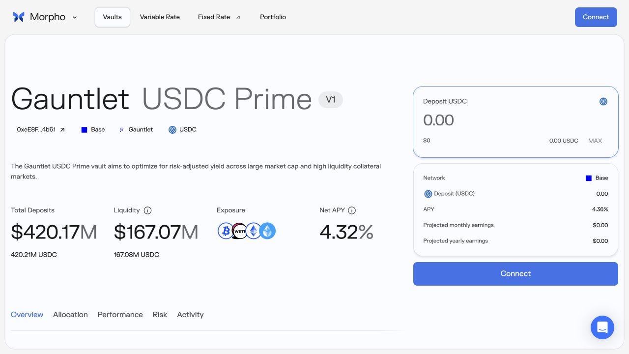 Gauntlet USDC Prime on Base, with deposits, liquidity and net APY Gauntlet USDC Prime on Base, with deposits, liquidity and net APY