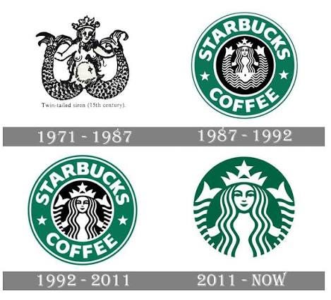 The history of the Starbucks logo is rooted in sexual immorality and evil  spirits. You can see how their logo started off with breasts and its  private area being revealed. It's a