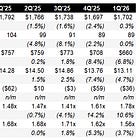 CION Baby Bonds ($CICC): Opportunity or Trap?