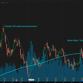 🚨 Musk’s $97.4B OpenAI Bid: What It Means for Tesla (Hint: It’s Not Good) 🚨 