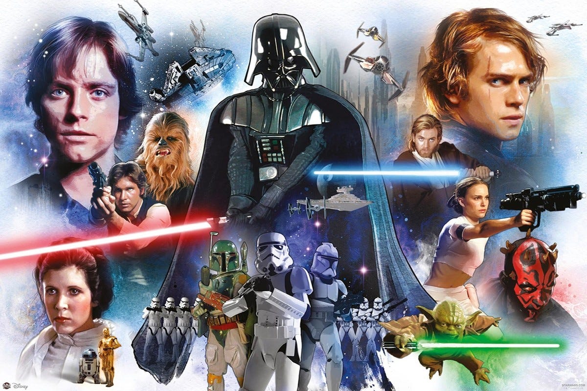 Star Wars Poster Episode 1 bis 6 Charaktere 91,5 x 61 cm | eBay