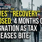 Reeves' "Recovery" Exposed: 4 Months Of Stagnation As Tax Increases Bite