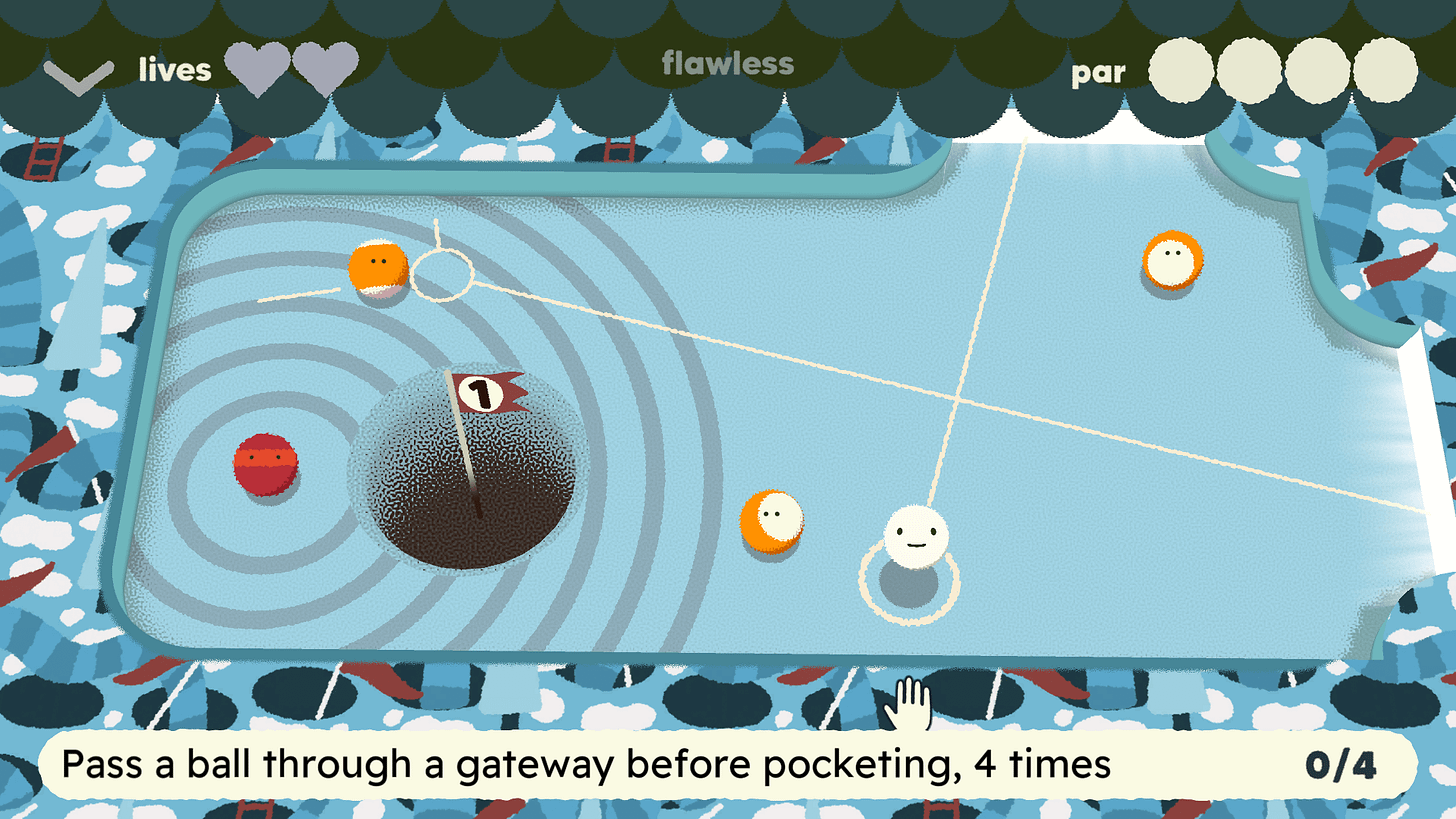 A table with two portals and aiming lines going through them