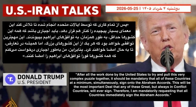 ترامپ، قرارداد پیمان ابراهیم، سلطه‌گر، جنگ، تجاوز با ایران
