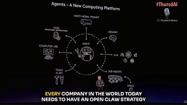 “Every software company in the world needs to have a open claw strategy" -  Jensen Huang, Nvidia, Not should have, NEEDS TO have! If you are not tech  heavy in 2026, you will be replaced by someone who… ...