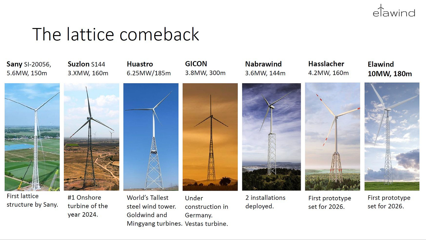 No hay descripción alternativa para esta imagen