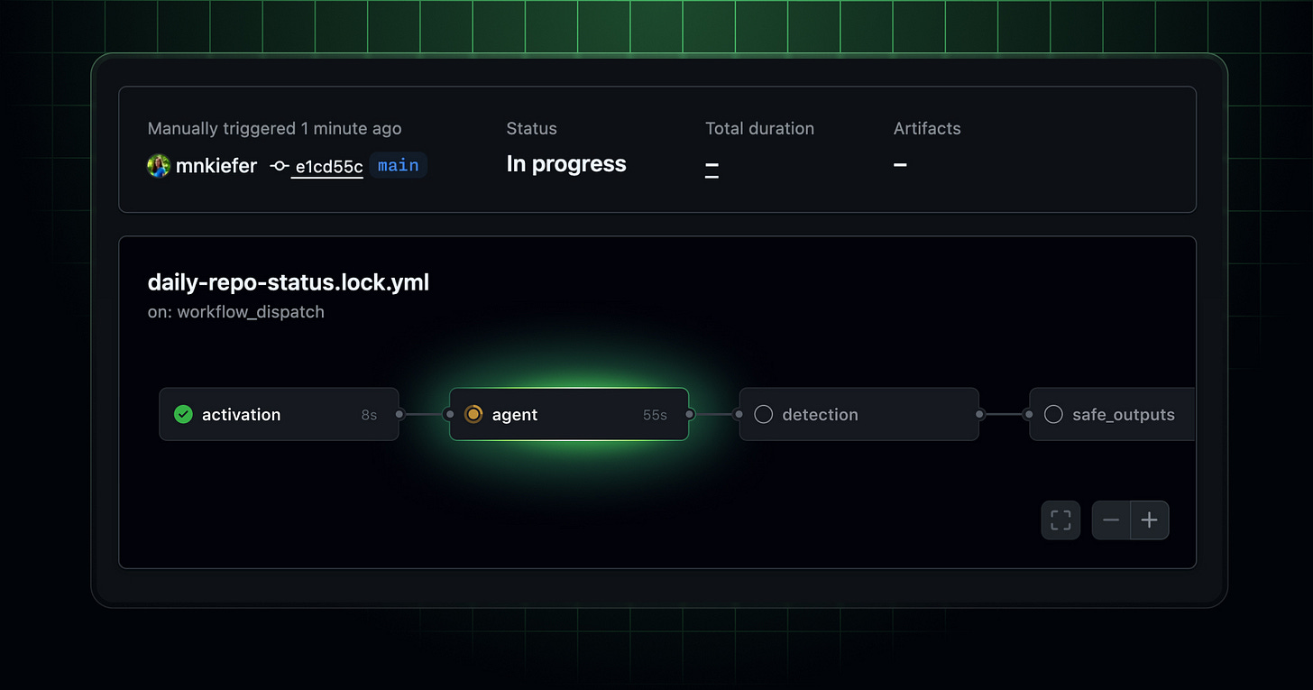 GitHub Agentic Workflows are now in technical preview - GitHub Changelog GitHub Agentic Workflows are now in technical preview - GitHub Changelog