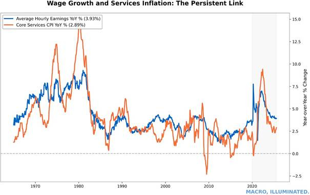 Ein Bild, das Text, Screenshot, Reihe, Diagramm enthält.

KI-generierte Inhalte können fehlerhaft sein.