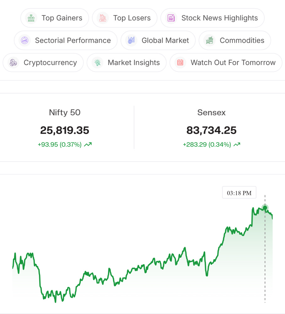 Article content Article content