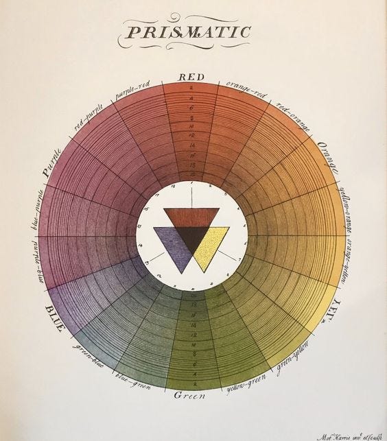 Compund Color Wheel When Your Color Combos Aren't Hitting - by Alyssa Rudman