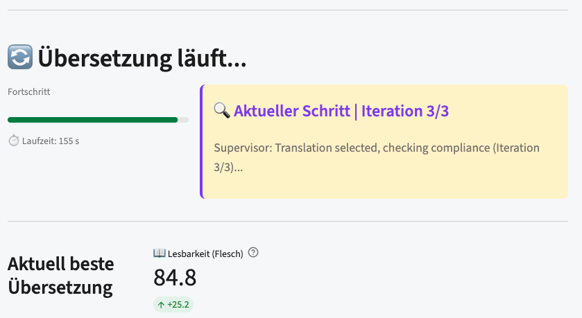 Live trace, iteration 3 of 3: the Supervisor checks compliance; best-so-far readability 84.8, up 25.2 Live trace, iteration 3 of 3: the Supervisor checks compliance; best-so-far readability 84.8, up 25.2