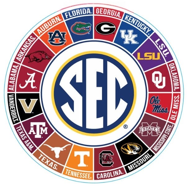 SEC 16 Team Sticker – Kentucky Branded