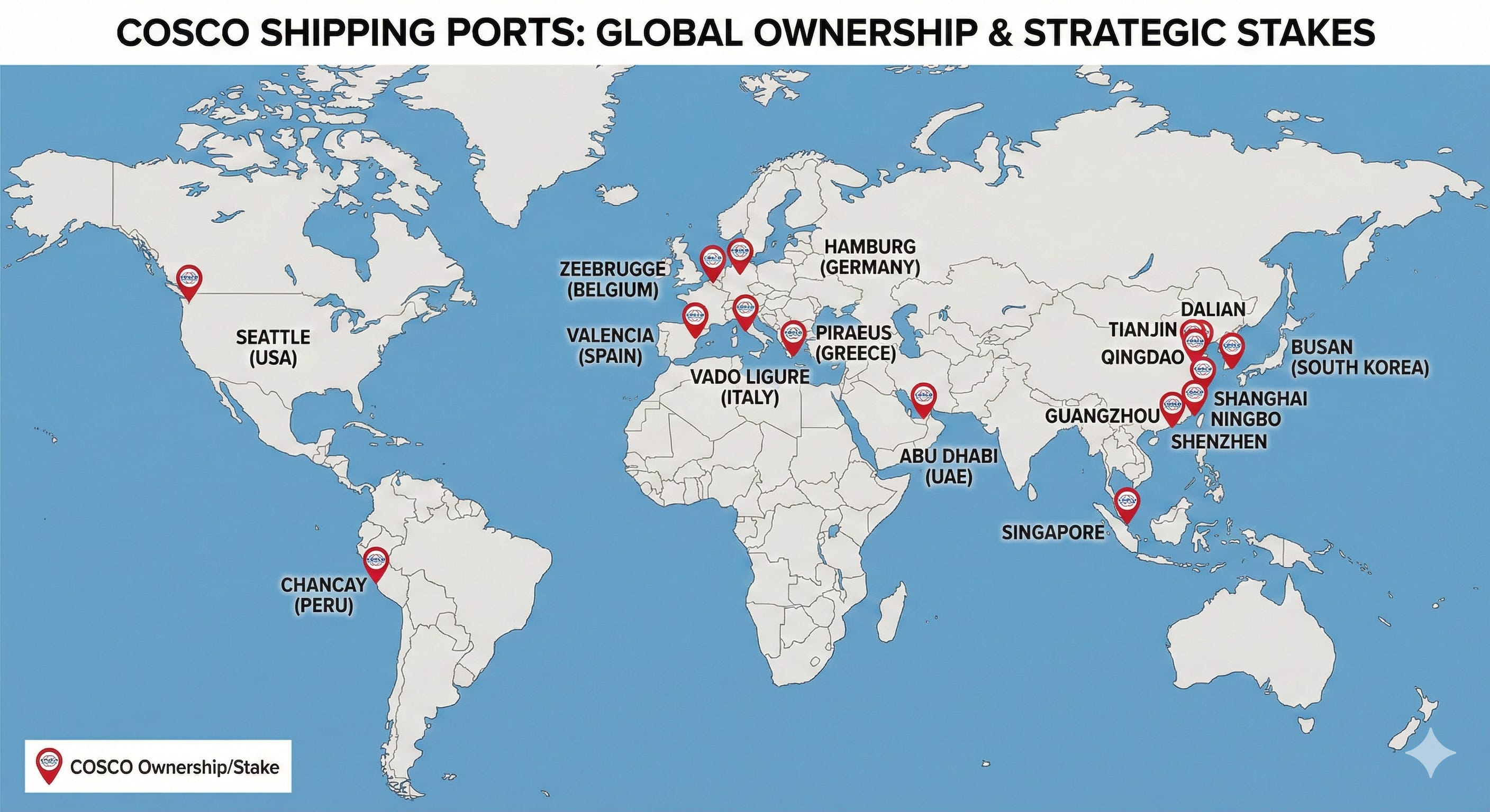 TESIS: Cosco Shipping - El Substack de @EnsayoBursatil