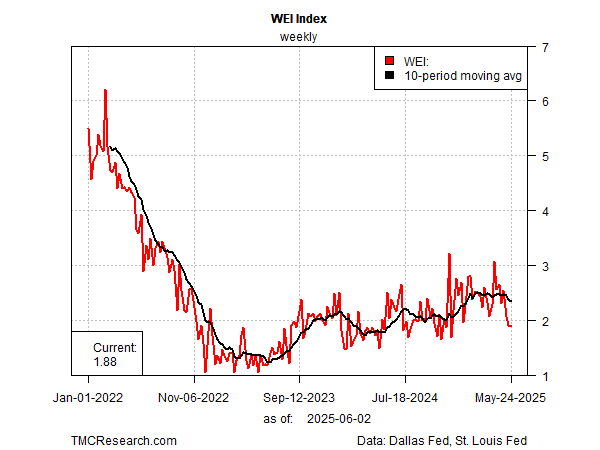 Picture 4, Picture Picture 4, Picture