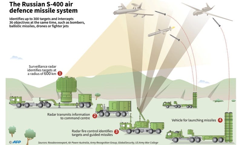 S400 graphic 01.jpg