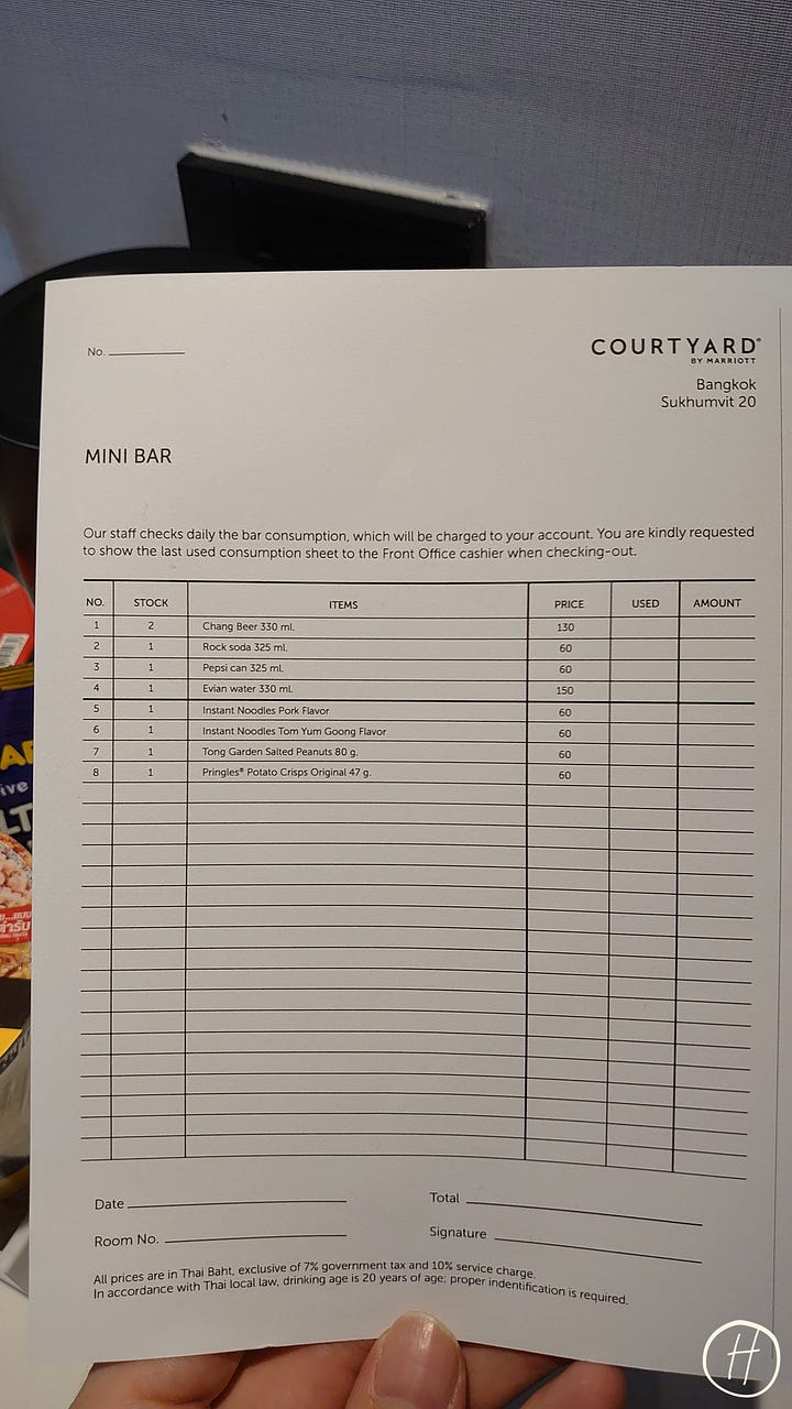 Minibar and wardrobe