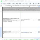 Beefing up Two.js Thanks to Session 3 of Github’s Secure Open Source Fund