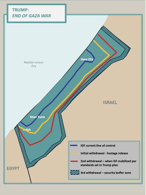A map of the Gaza Strip and surrounding areas, including Israel and Egypt. Blue lines mark the Israel Defense Forces current line of control. Yellow lines indicate the initial withdrawal and hostage release. Red lines show the second withdrawal when Israel Defense Forces are mobilized per standards set in the Trump plan. Green lines denote the third withdrawal and security buffer zone. Labels include Gaza City, Khan Yunis, Rafah, and the Mediterranean Sea.