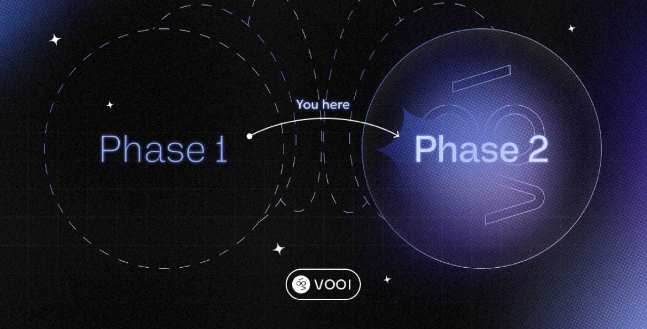 VOOI Transitions to Phase 2: Powered by Chain Abstraction