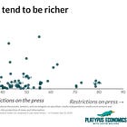 What Economists Know About Kicking Out Reporters