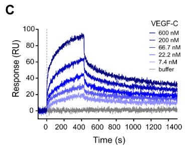 A graph of a graph showing a number of data

AI-generated content may be incorrect.