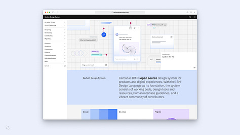 Some popular design systems screenshots