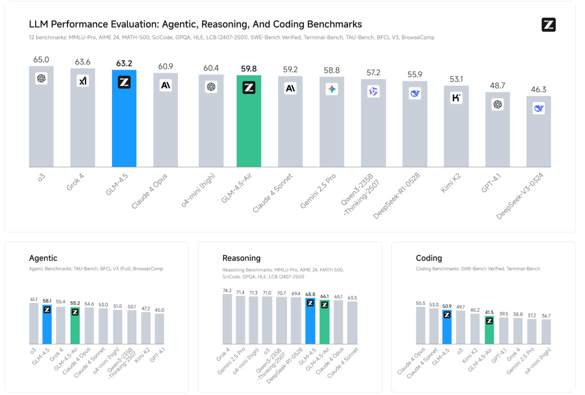 Article content Article content