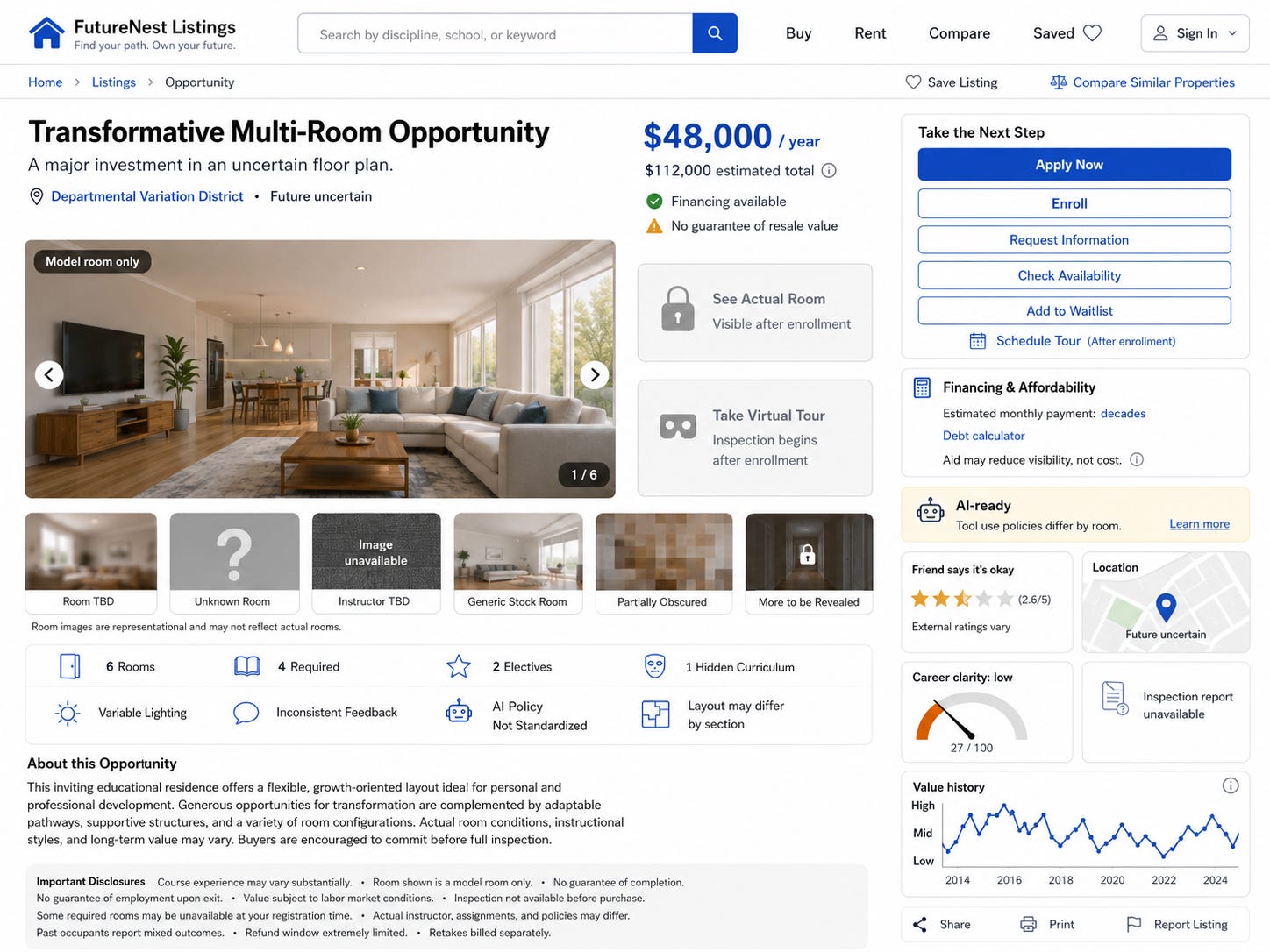 Satirical mock-up of a real estate listing website called “FutureNest Listings,” designed to look like a cross between Zillow and a college course registration portal. The listing is titled “Transformative Multi-Room Opportunity” with the subtitle “A major investment in an uncertain floor plan.” The price is prominently shown as “$48,000 / year” with “$112,000 estimated total,” “Financing available,” and “No guarantee of resale value.”  The main listing image shows a bright, polished model-home living room labeled “Model room only.” Below it are thumbnail images that undermine the promise of transparency: blurred rooms, a large question mark, an “Image unavailable” placeholder, a generic stock-looking room, a pixelated image, and a locked image labeled “More to be Revealed.” Nearby, disabled interface buttons say “See Actual Room — Visible after enrollment” and “Take Virtual Tour — Inspection begins after enrollment.”  A feature grid uses real-estate-style icons but translates them into higher education terms: “6 Rooms,” “4 Required,” “2 Electives,” “1 Hidden Curriculum,” “Variable Lighting,” “Inconsistent Feedback,” “AI Policy Not Standardized,” and “Layout may differ by section.” The right sidebar includes buttons such as “Apply Now,” “Enroll,” “Request Information,” “Check Availability,” and “Add to Waitlist,” along with a financing box that says “Estimated monthly payment: decades” and “Aid may reduce visibility, not cost.”  Additional panels heighten the critique: a rating card says “Friend says it’s okay” with “External ratings vary,” a map is labeled “Future uncertain,” a gauge reads “Career clarity: low,” and an “Inspection report unavailable” card appears beside an unpredictable “Value history” chart. Fine print at the bottom includes warnings such as “Course experience may vary substantially,” “No guarantee of completion,” “No guarantee of employment upon exit,” “Inspection not available before purchase,” “Refund window extremely limited,” and “Retakes billed separately.”  The image satirizes how students are asked to make expensive educational commitments with incomplete, vague, or unreliable information, using the visual language of a clean, trustworthy online property listing.
