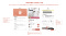 Image for post Image for post