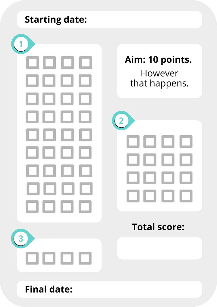 The Unmarketing Game for Books DEMO