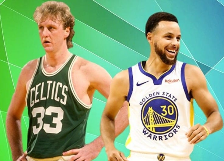 Larry Bird The Greatest Spot-Up Shooter In History. Steph Curry The Best  Off-The-Dribble Shooter In History,' Says George Karl - Fadeaway World